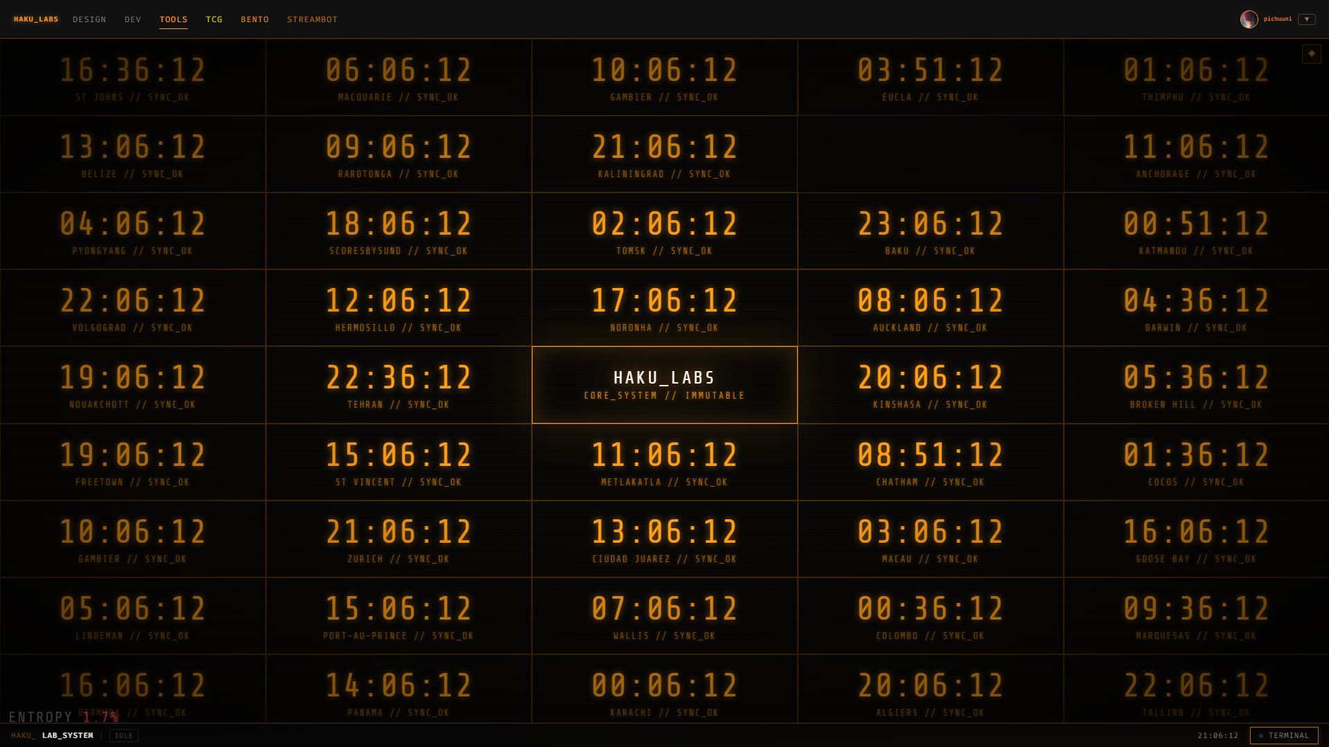 Wall of Time — état normal, tout SYNC_OK